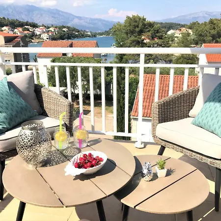 Fortuna Apartament *